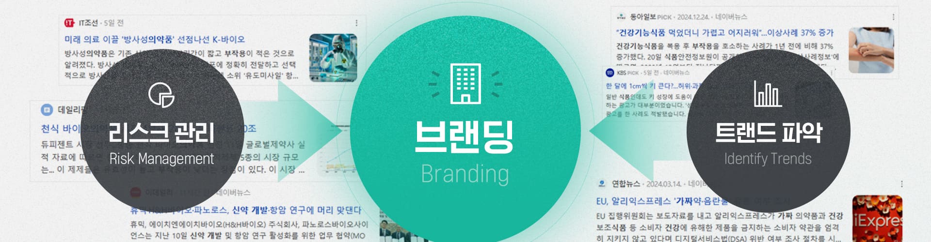 포털 뉴스 모니터링 및 관리 서치엔